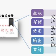 武汉华工安鼎信息技术有限责任公司的信息技术咨询服务解析